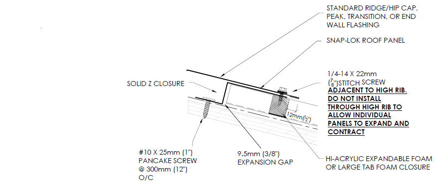 Snap Lock Installation. Figure 22