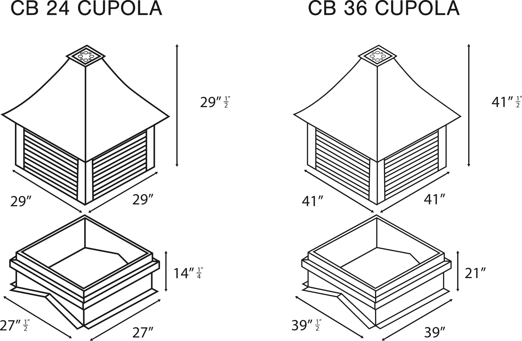 Dimensions of Cupola