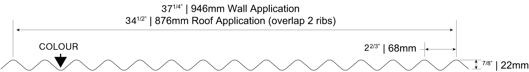 Dimensions of 7/8”CORRUGATED